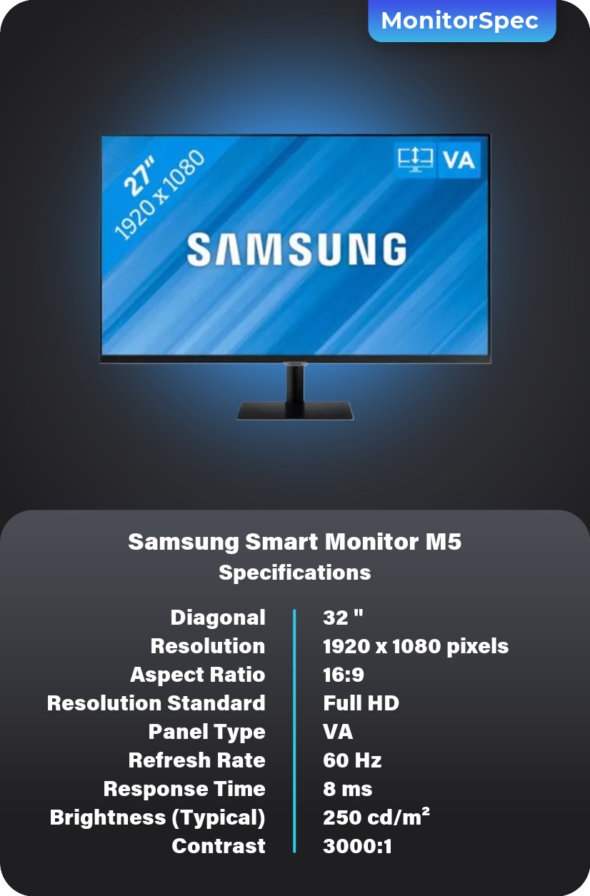 Samsung Smart Monitor M5 Monitor Specifications