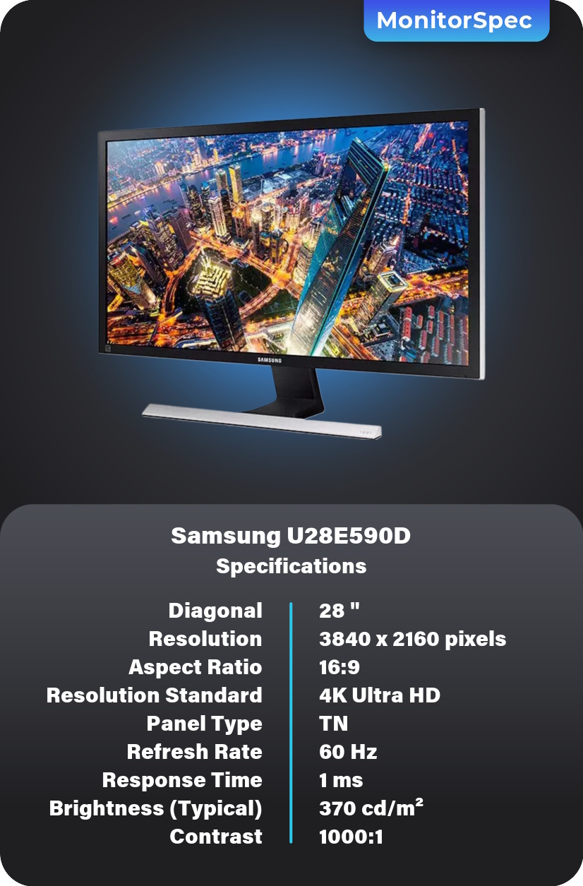 Samsung U28E590D Monitor Specifications