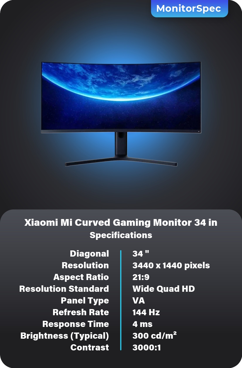 Xiaomi Mi Curved Gaming Monitor 34 in Monitor Specifications