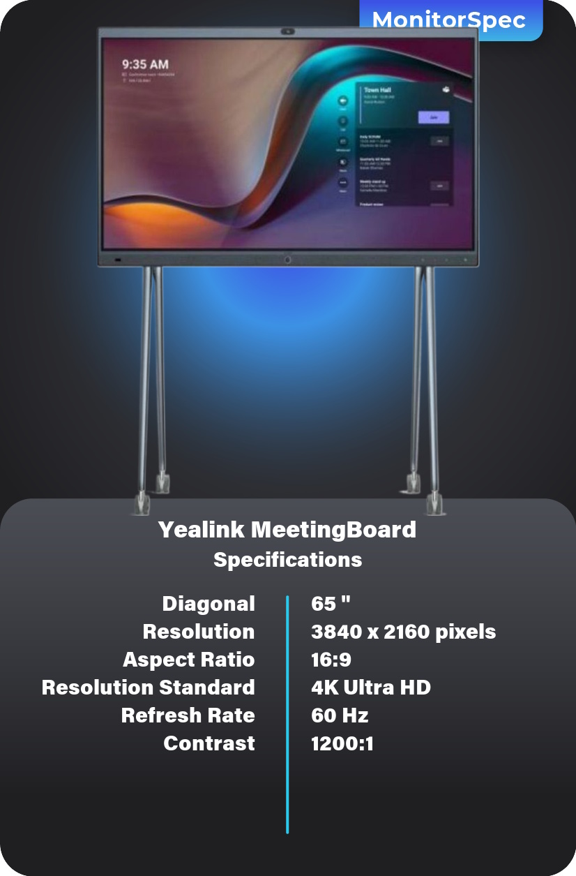 Yealink MeetingBoard Display Specifications